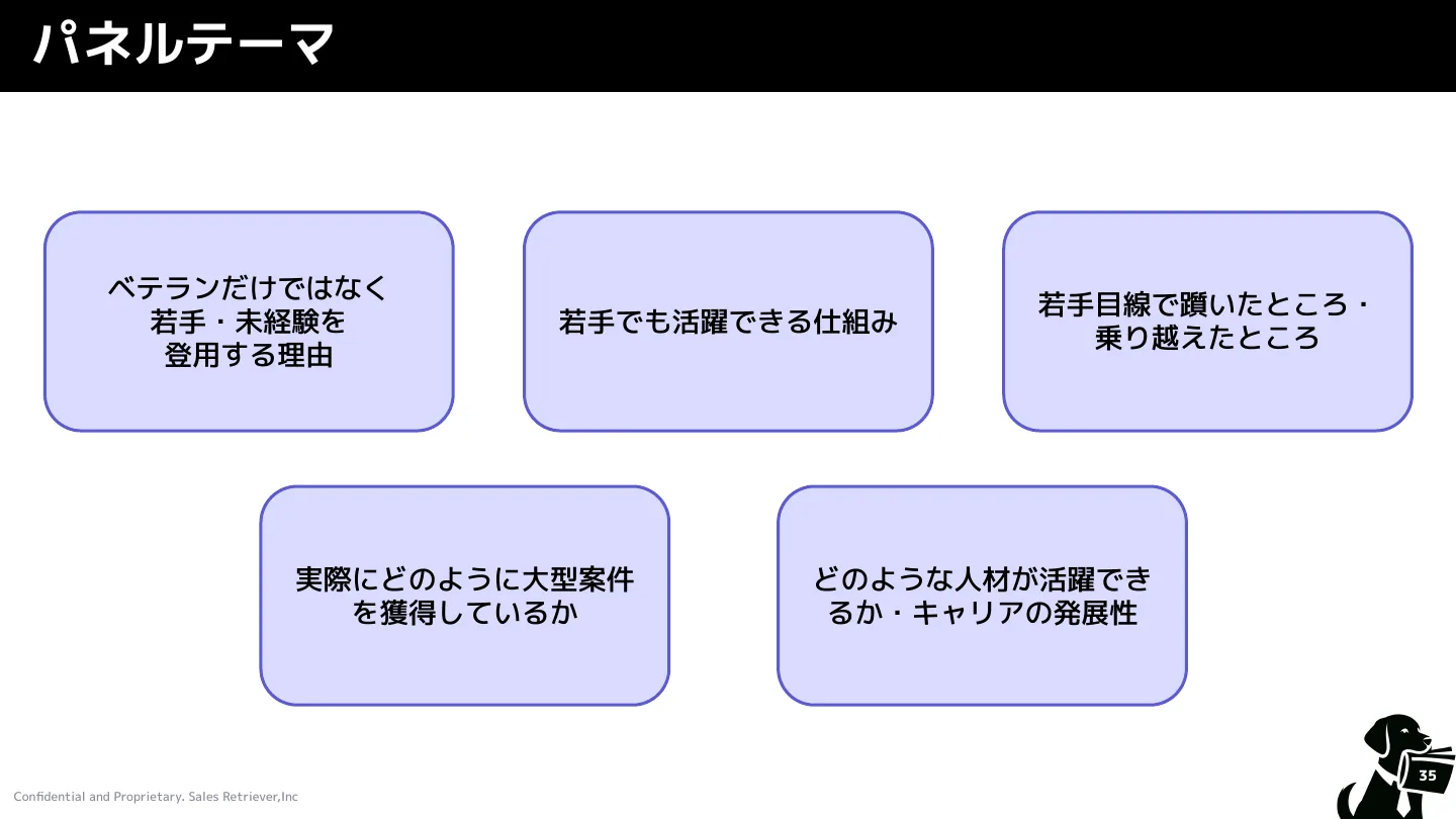 パネルディスカッションのテーマ