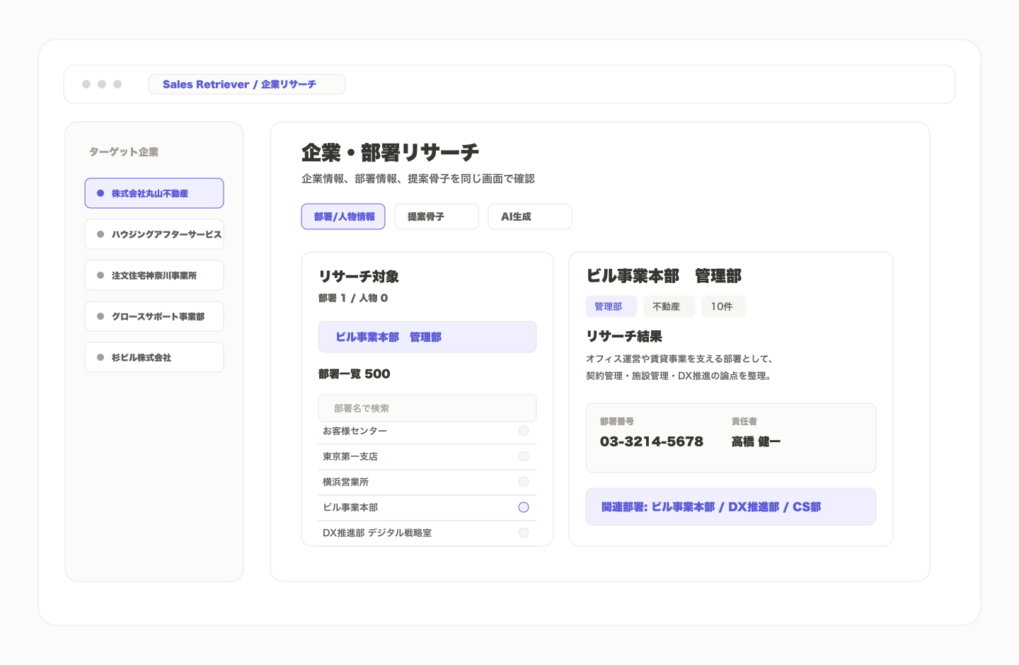 営業AIが企業理解、部署特定、人物候補、接点理由、提案骨子を整理する図